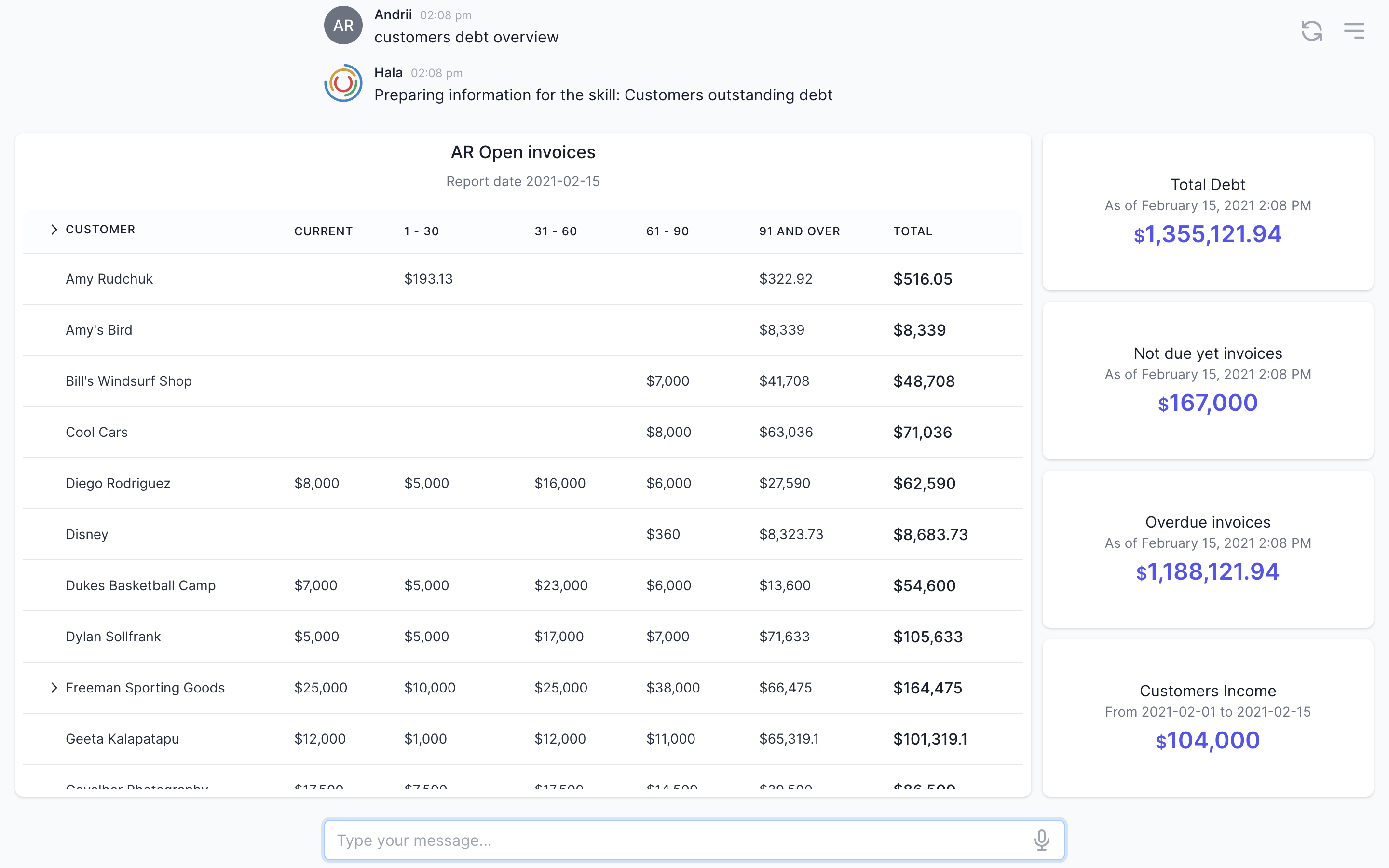 Customers debt report of Hala Digital Assistant