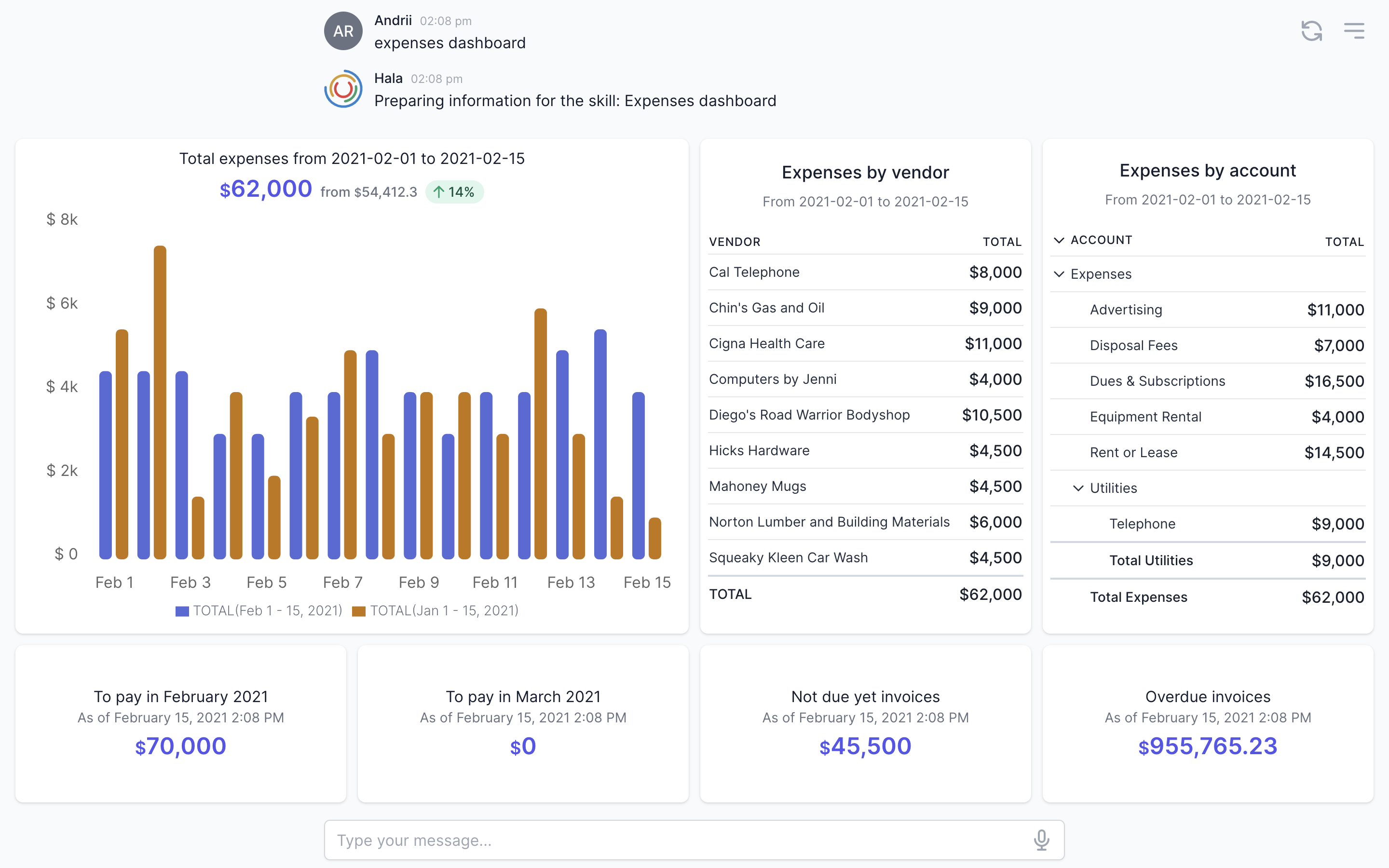 Customer profile user interface